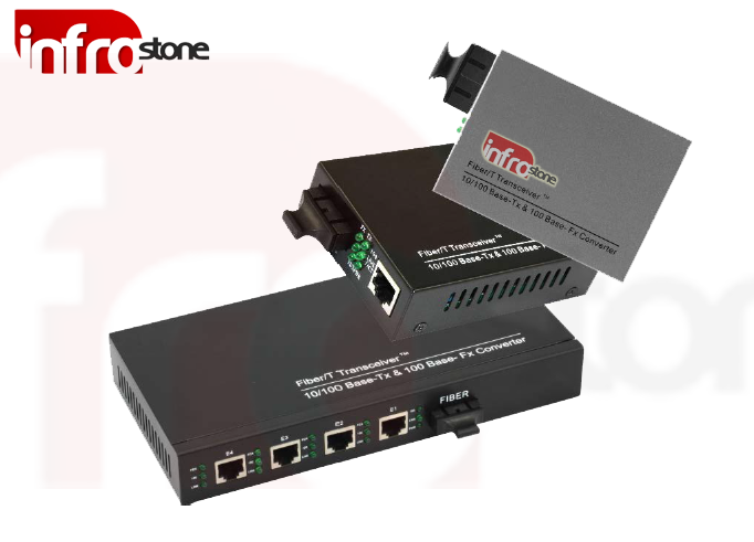 1000Base-FX Multimode Media Converter